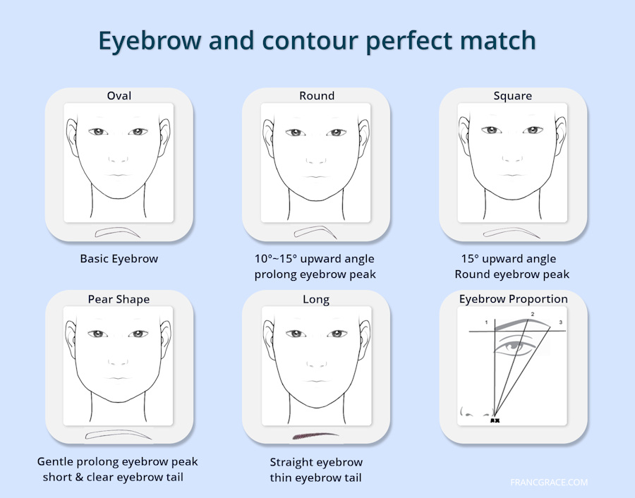 20170401-Eyebrow and contour perfect match-en900